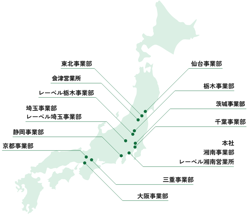 地域に密着した生産・サービス拠点